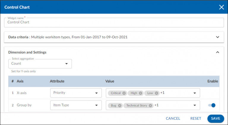 Control Chart - Nimble Knowledge Base