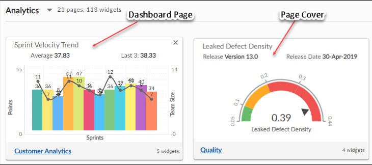 Working with the Analytics Landing Page - Nimble Knowledge Base