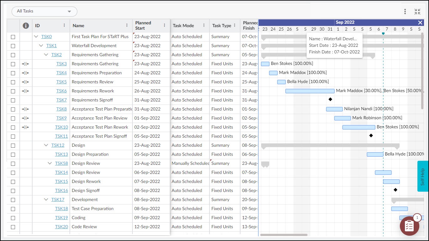 Gantt Chart in Tasks