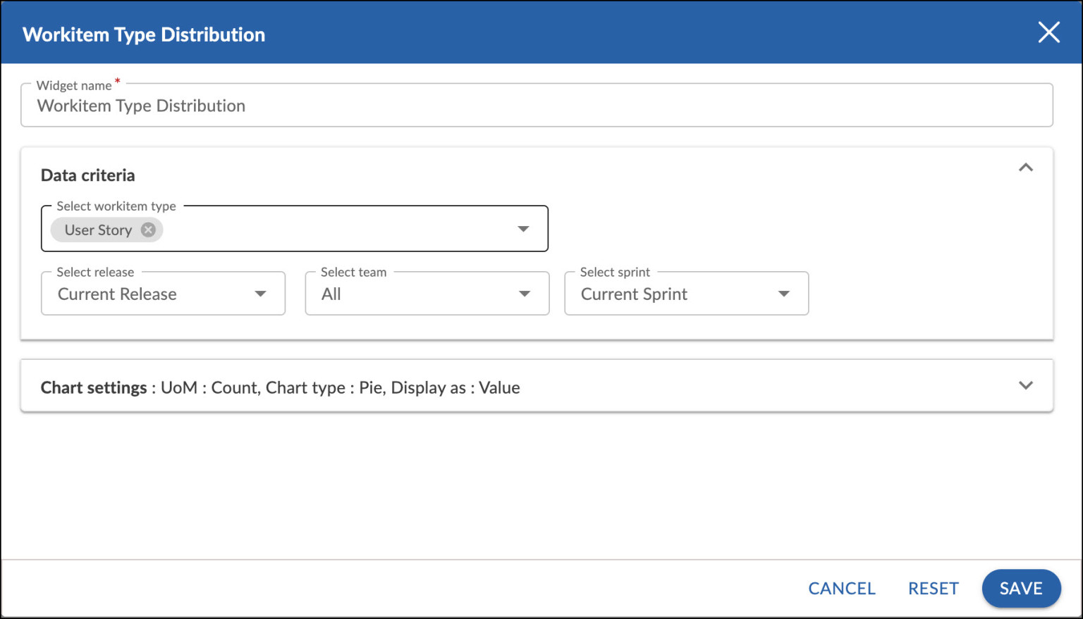 Workitem Type Distribution - Nimble Knowledge Base