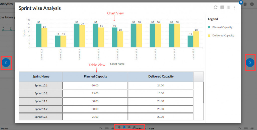 Analytics: Page Activities - Nimble Knowledge Base