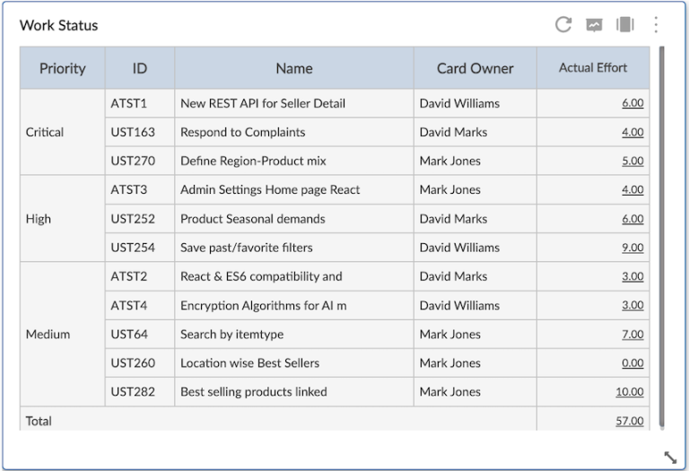 Analytics: Widget Activities - Nimble Knowledge Base