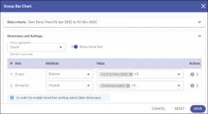 Group Bar Chart - Nimble Knowledge Base