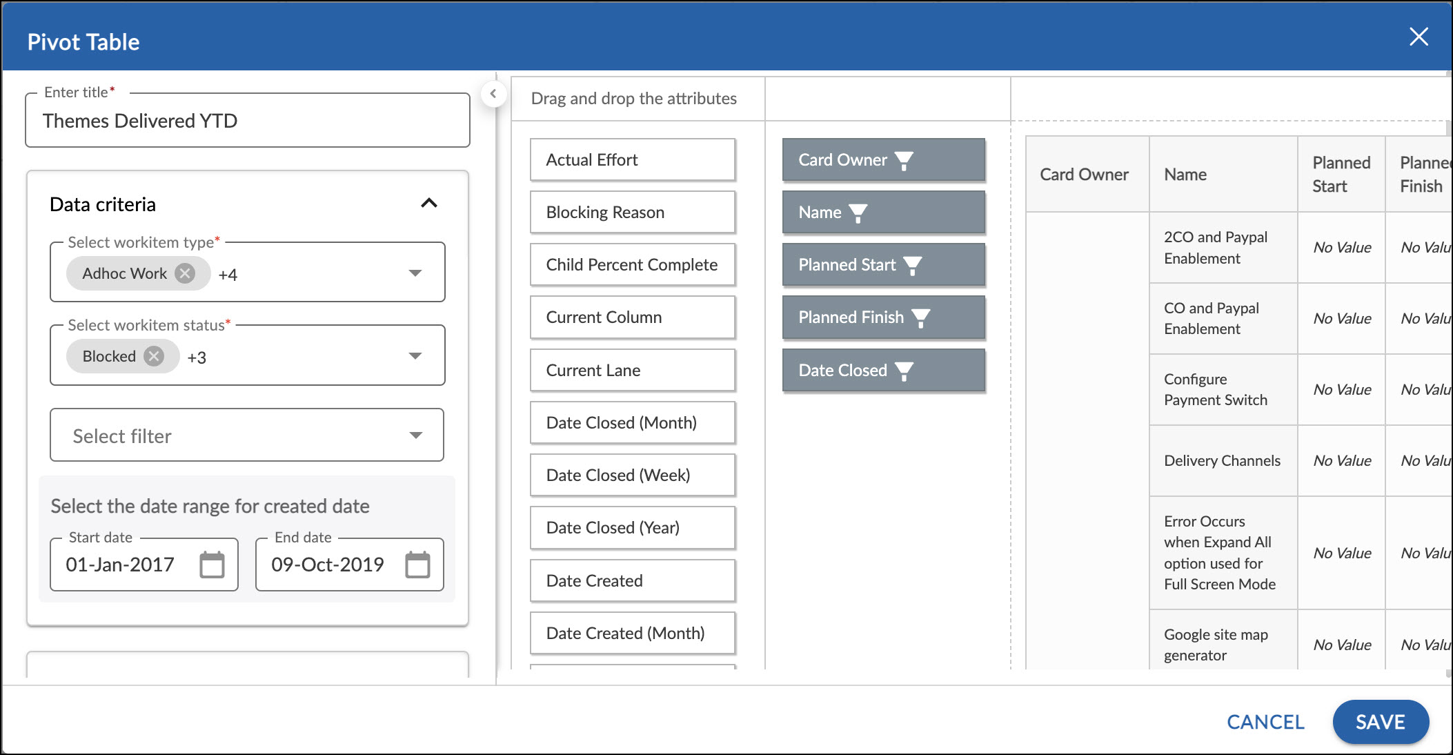 Pivot Table