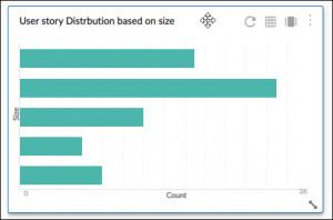 Analytics: Page Activities - Nimble Knowledge Base