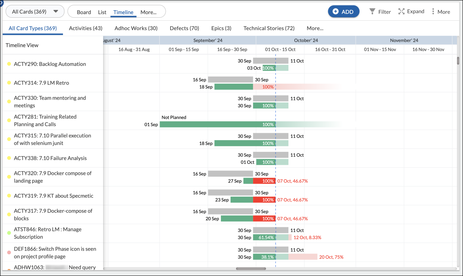 Timeline View on the Work Hub - Nimble Knowledge Base