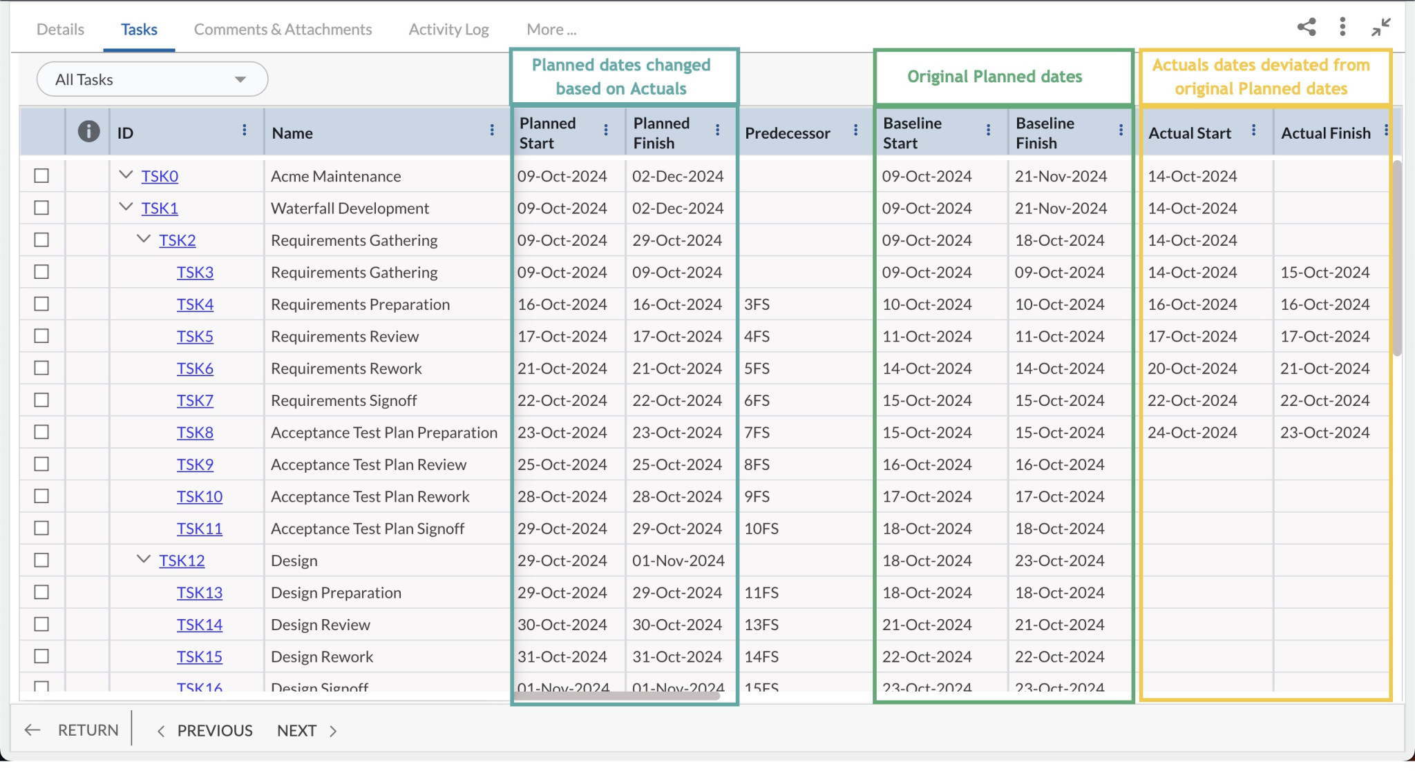 Why is Baselining Task is Important? - Nimble Knowledge Base
