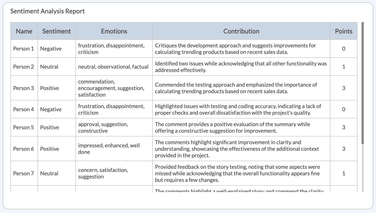 Viewing Sentiment Analysis in Nimble - Nimble Knowledge Base