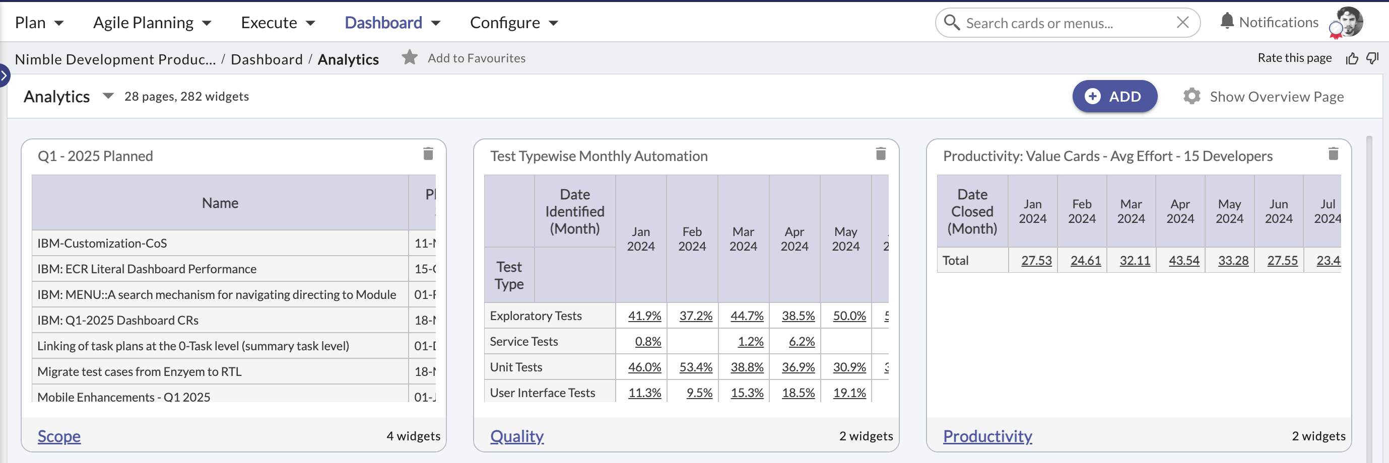 Viewing Executive Summary in Nimble - Nimble Knowledge Base
