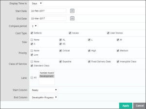 Cycle Time - SwiftKanban Knowledge Base