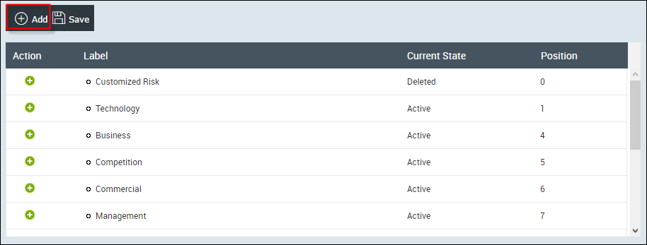 Risk Module - SwiftKanban Knowledge Base