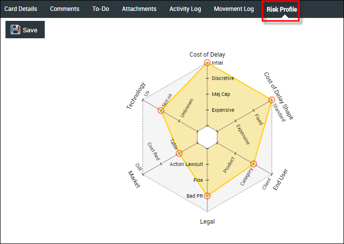 Risk Module - SwiftKanban Knowledge Base