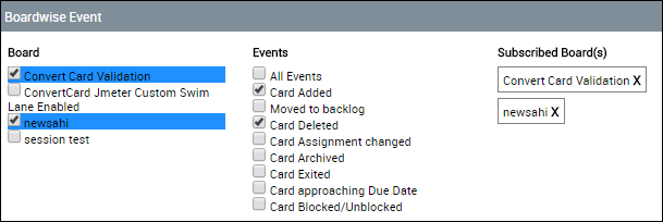 Boardwise event
