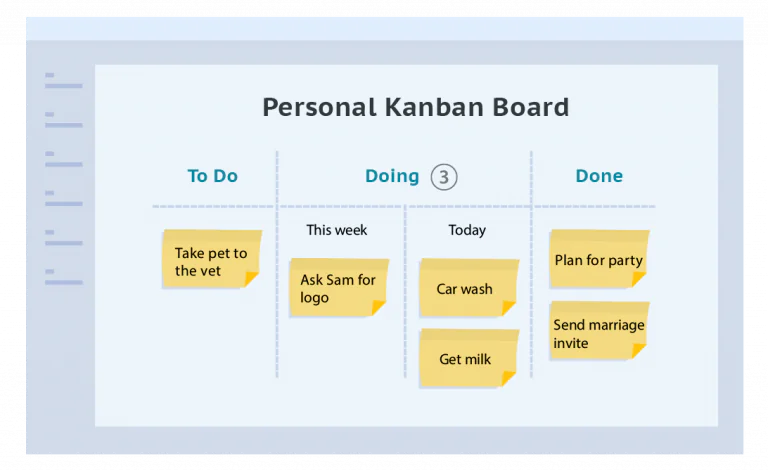 Simple Tips For Effective Personal Kanban