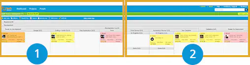 Kanban Board