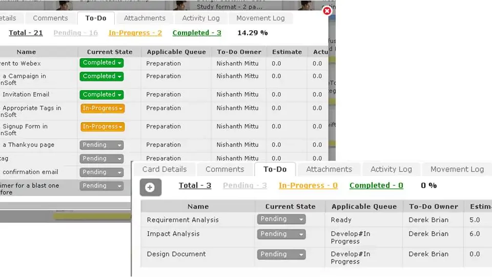 Sk Checklist1