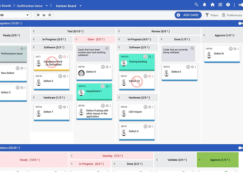 Kanban Board Card 2
