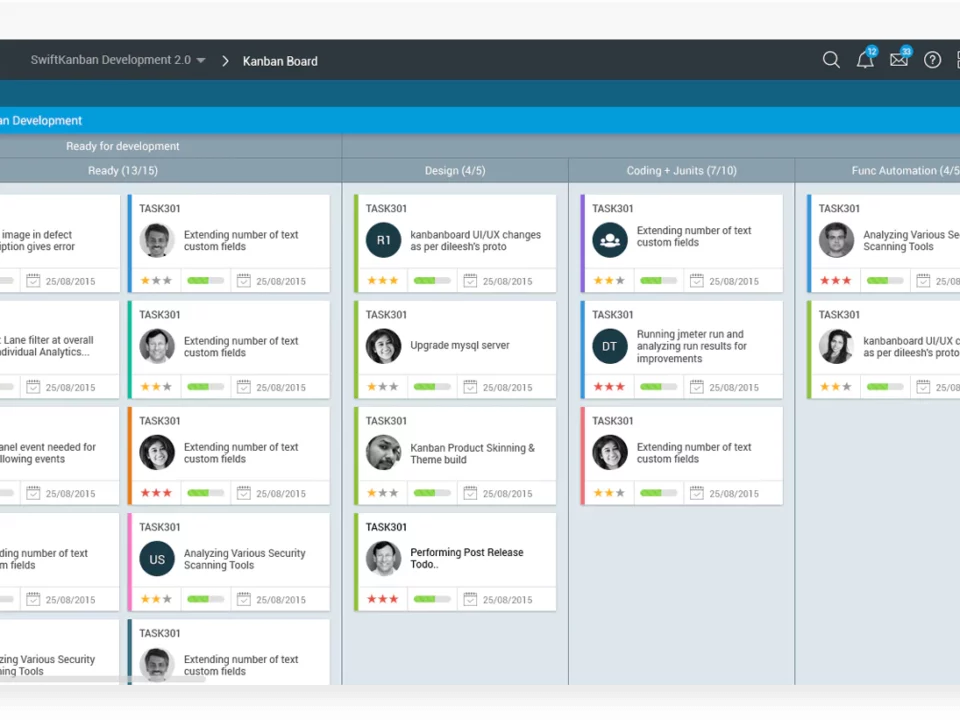 Visual Kanban Board