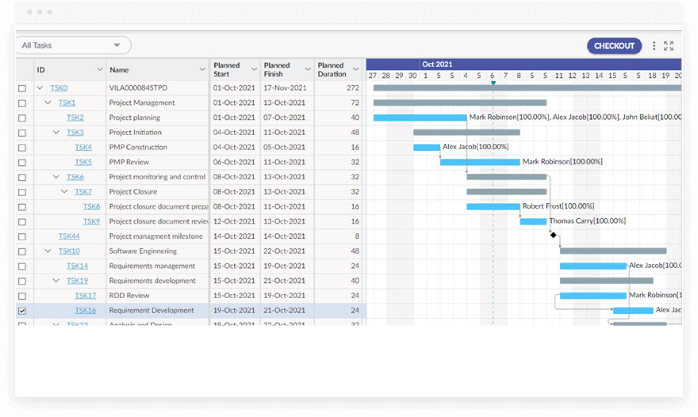 Task Management