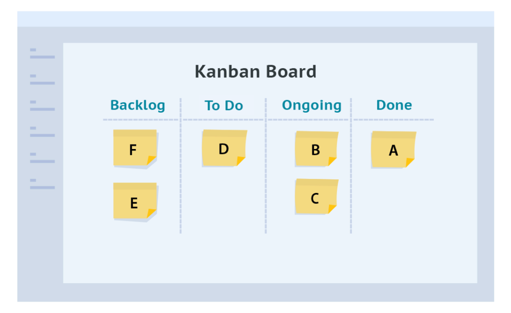 Simple Kanban Board 1