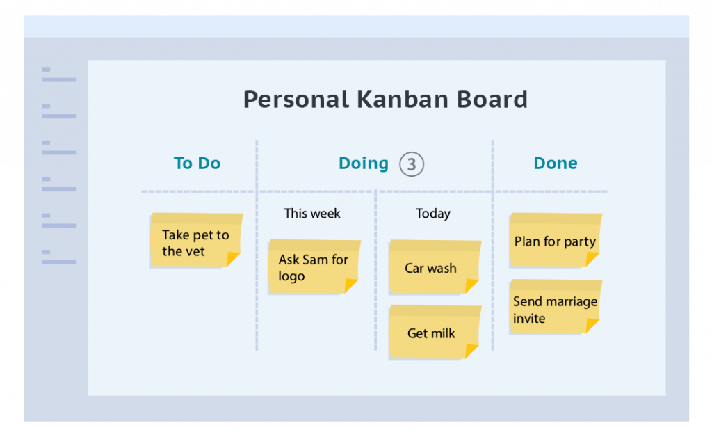 Simple Tips For Effective Personal Kanban 1024X628 1 1