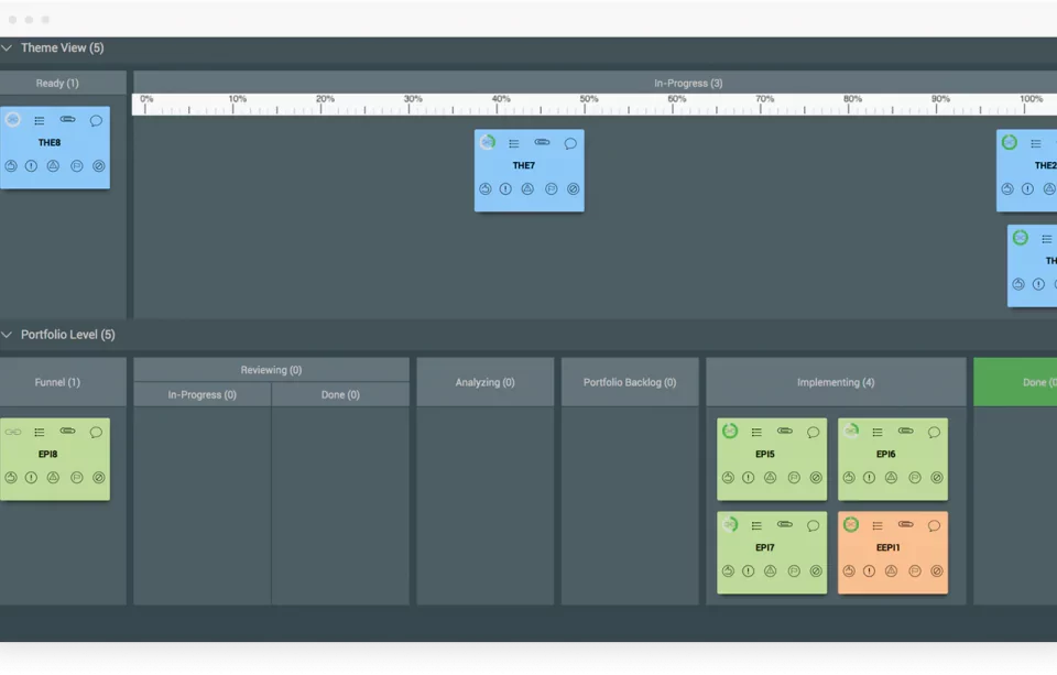 Visual Management With Workboards 1024X613 1