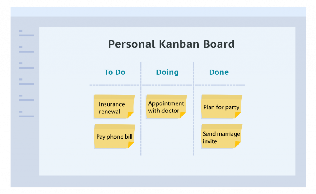Visualize Your Work Kanban 1024X628 1