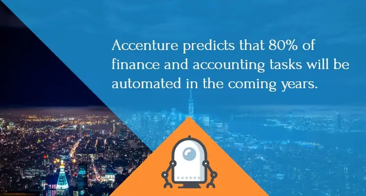 Accenture Predictions On Ai