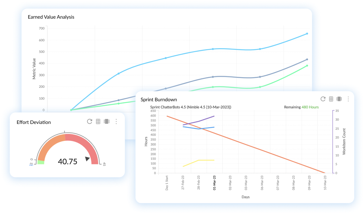 Nimble Hybrid Analytics