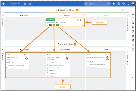 Businessmap Dashboard Image