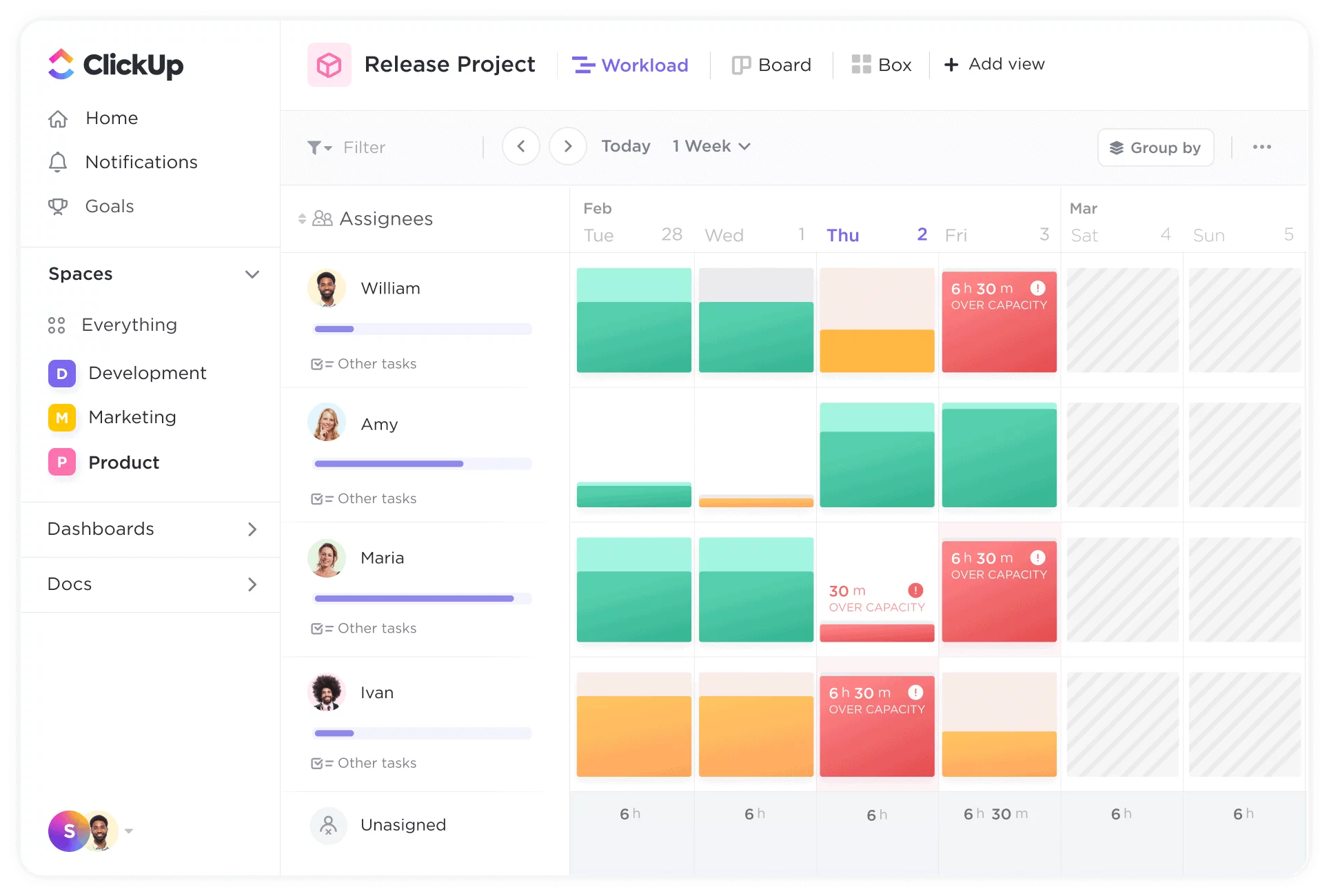 Top 20 Best Software Development Tools/ Platforms To Consider