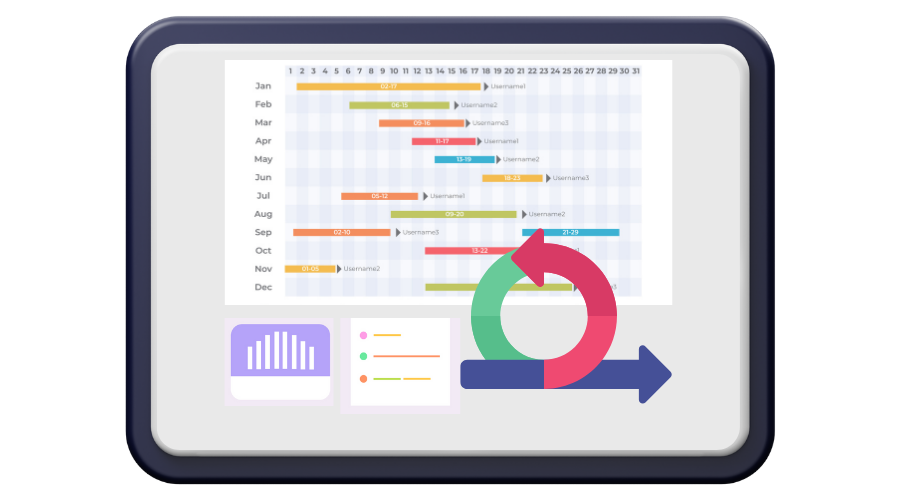 Nimble Hybrid agile