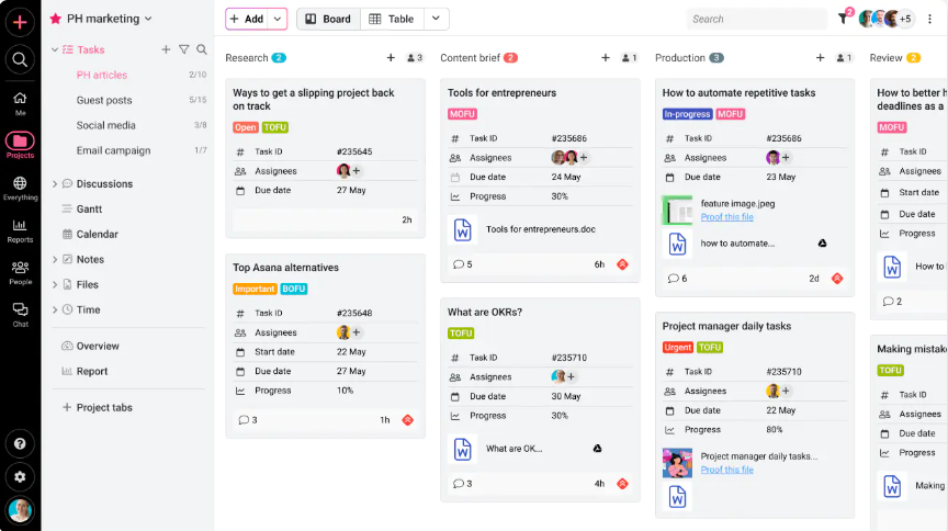 Proofhub Image