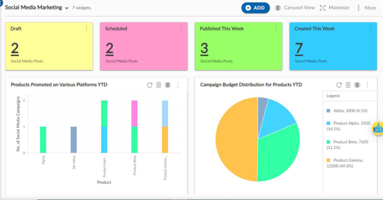Top 10 Tips For Social Media Management In 2025