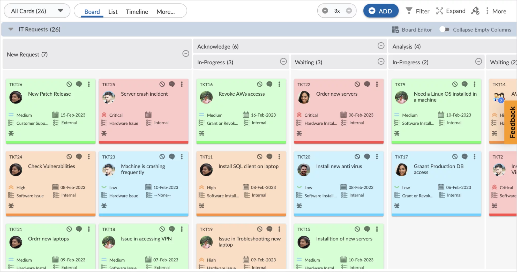 3 Essential Operations Management Templates For Streamlined Success