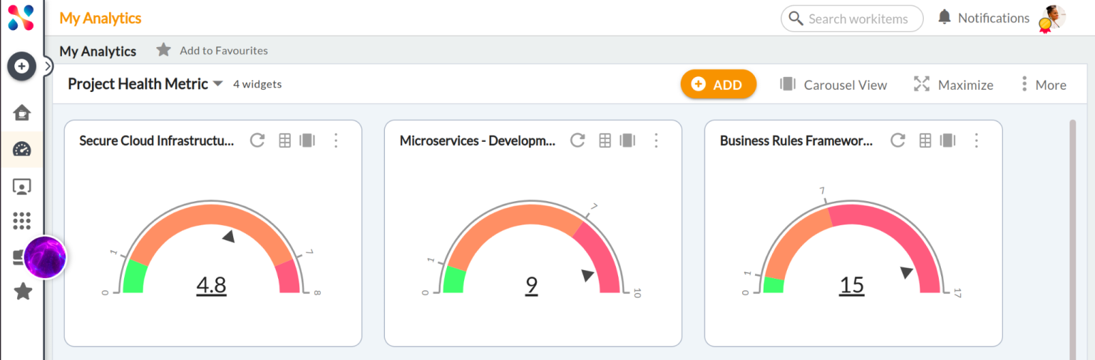 Improve Project Outcomes: How To Define And Track Project Health?