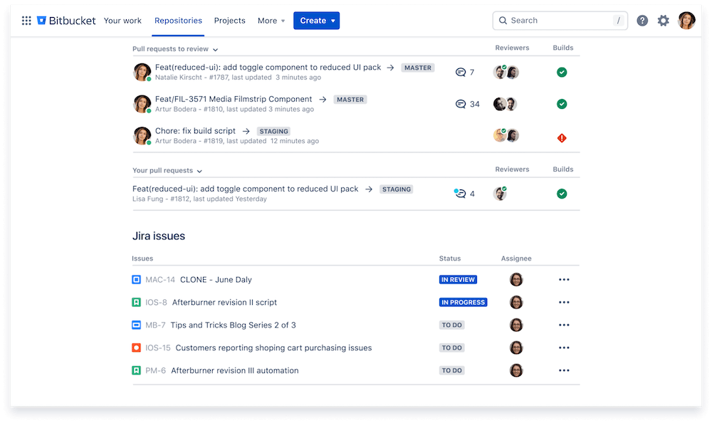 Bitbucket Ci/Cd Image