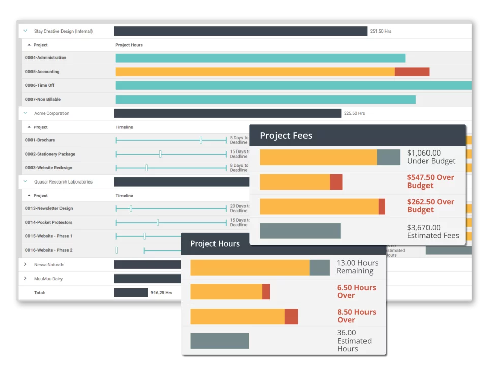 Top 15 Project Management Tools For Creative Agencies