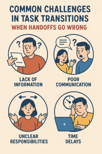 How To Improve Task Handoffs In Project Management: 5 Steps To Avoid ...
