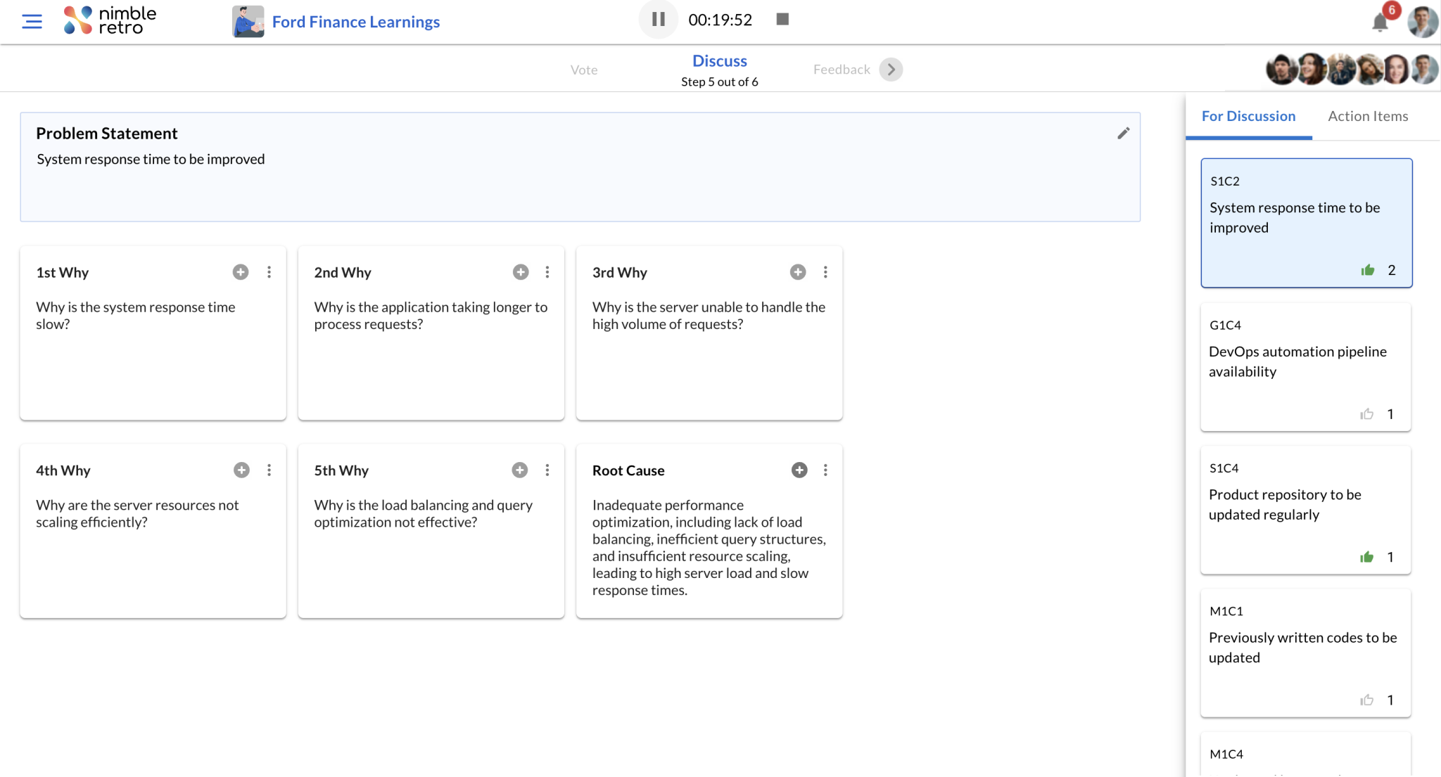 Retrospectives Made Fun: Fix Team Problems In 15 Minutes