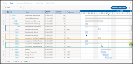Project Handle How To Improve Task Handoffs In Project Management: 5 Steps To Avoid ...