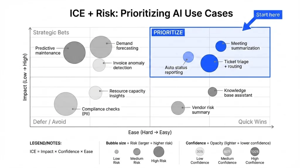 Ice Framework Image