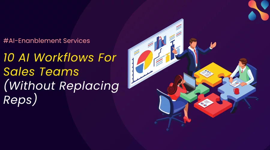 AI workflows for sales teams Feayured Image- Ai Workflows For Sales Teams