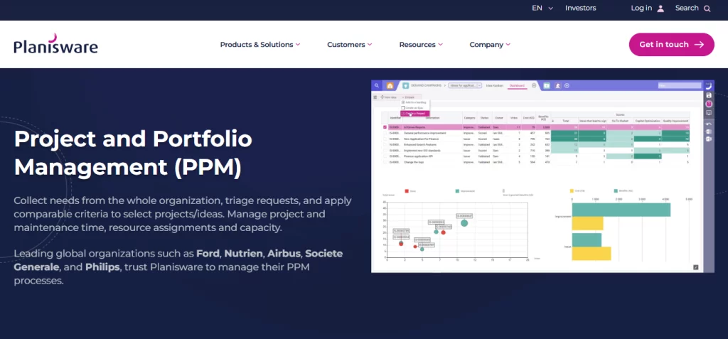 Planisware PPM dashboard image