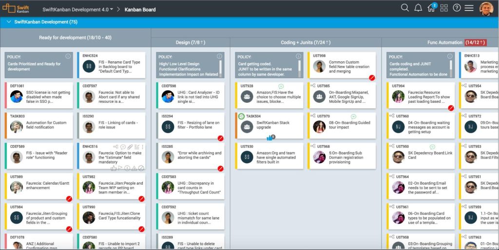 Swiftkanban image Swiftkanban Image