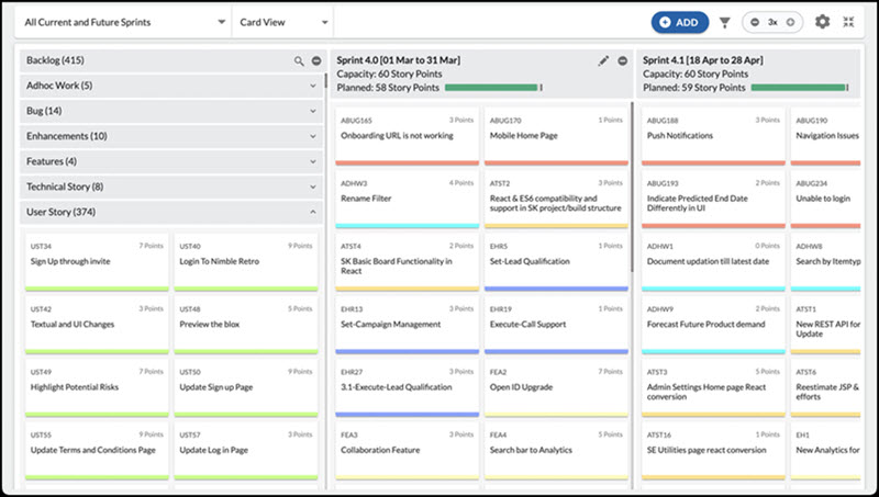 Sprint Planning View In Nimble Dashboard