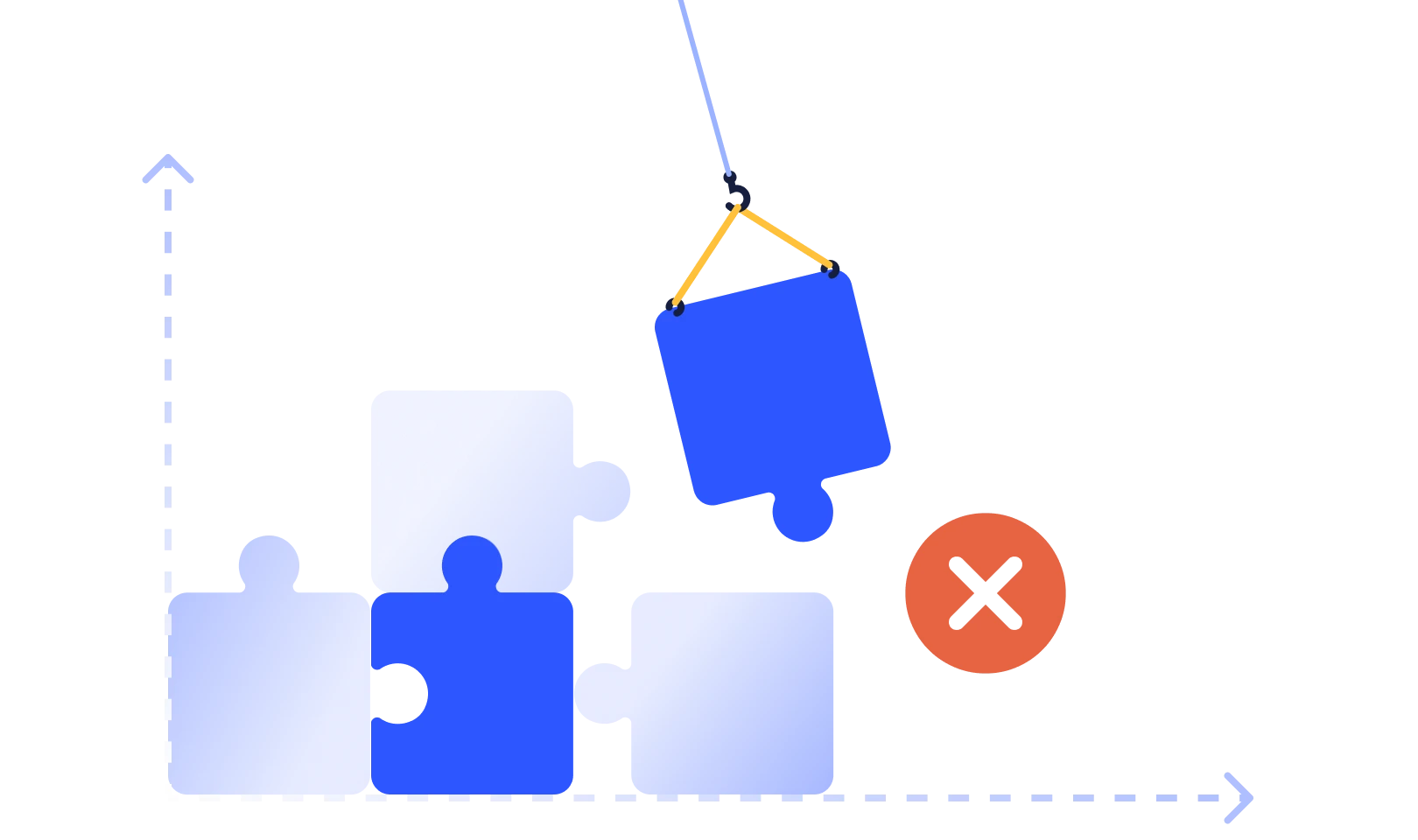 Solutions That Don't Scale Or Integrate
