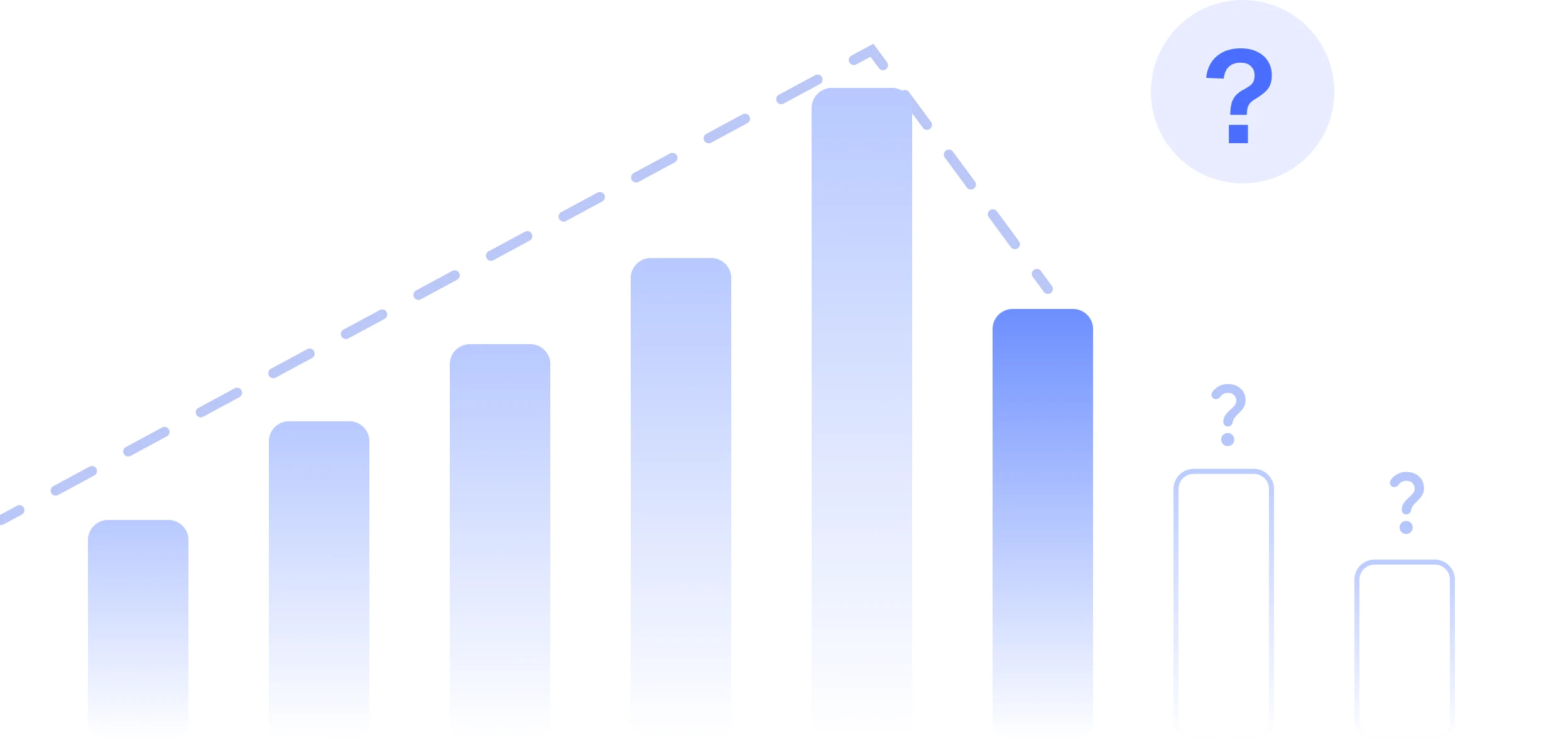 Roi That's Hard To Measure